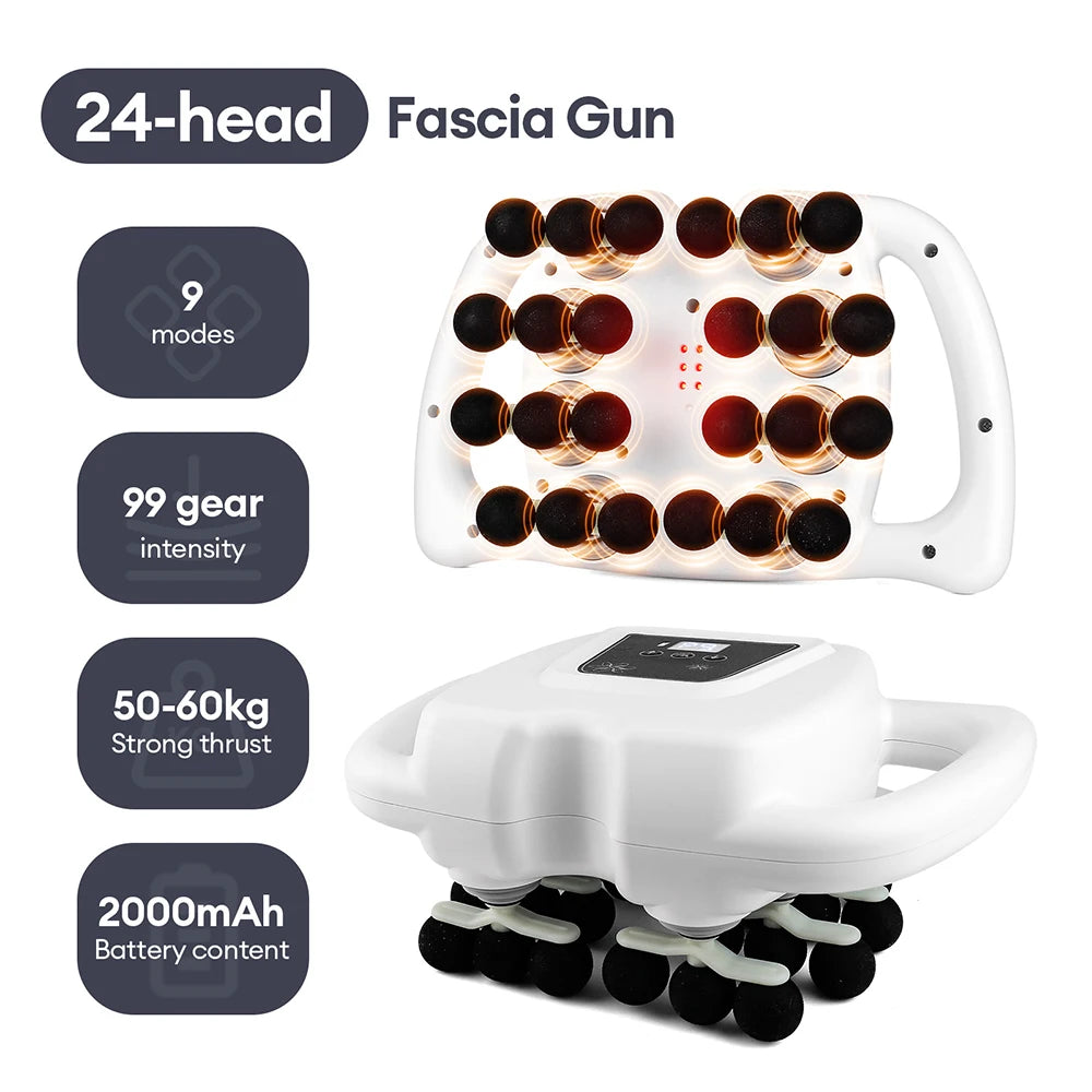 Ultimate Muscle Relief Massage Gun™