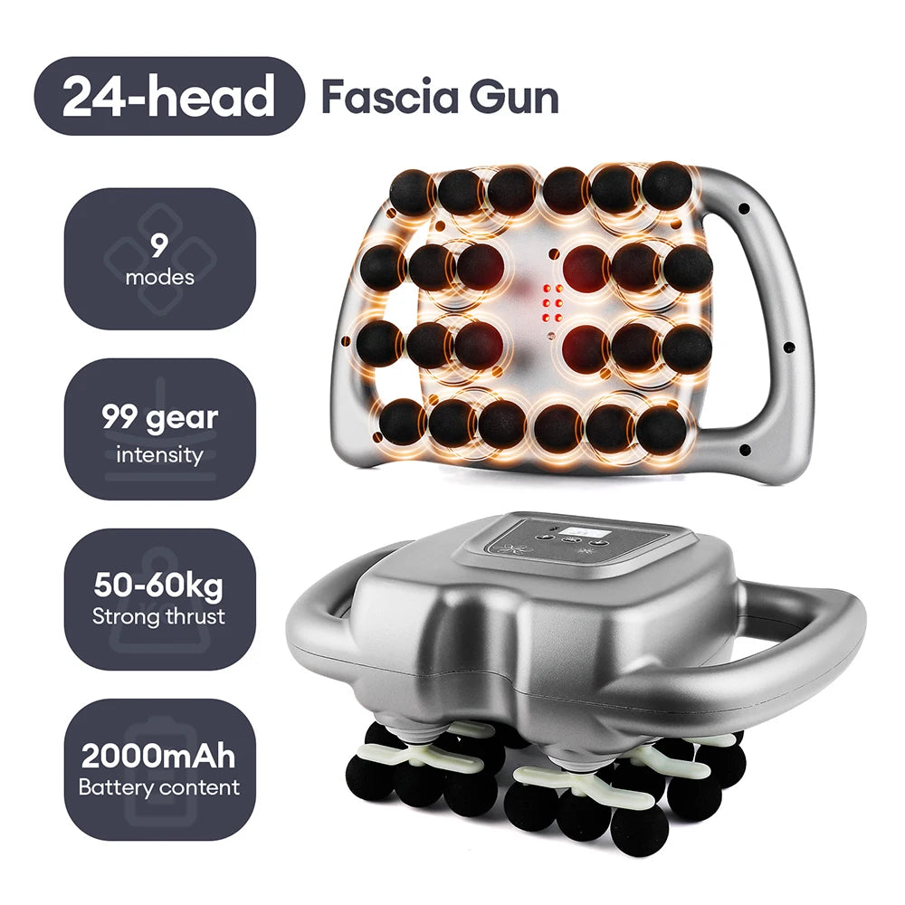 Ultimate Muscle Relief Massage Gun™
