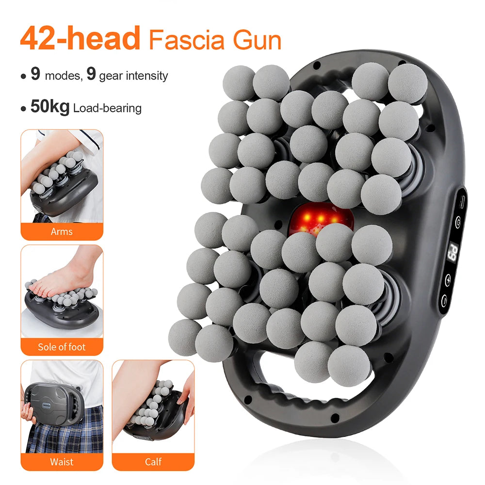 Ultimate Muscle Relief Massage Gun™